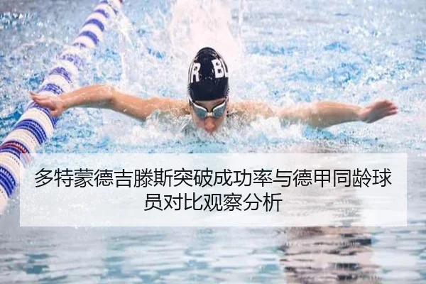 多特蒙德吉滕斯突破成功率与德甲同龄球员对比观察分析
